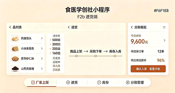 食医学创社 后台截图